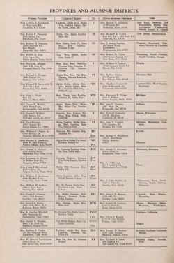 1967-1968_Vol_71 page 151.jpg